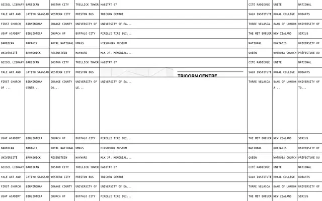Screenshot of BAA Archive